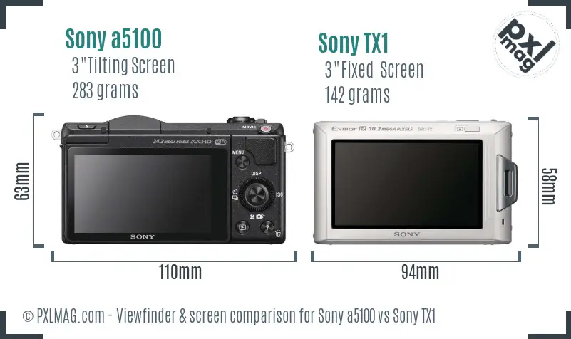 Sony a5100 vs Sony TX1 Screen and Viewfinder comparison