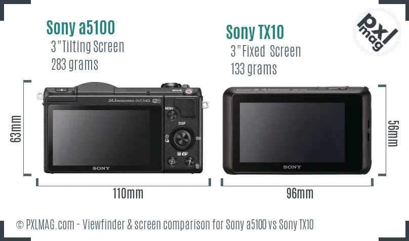 Sony a5100 vs Sony TX10 Screen and Viewfinder comparison Sony a5100 vs Sony TX10 Screen and Viewfinder comparison