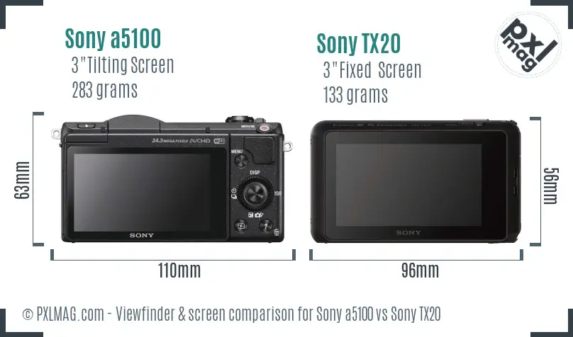 Sony a5100 vs Sony TX20 Screen and Viewfinder comparison