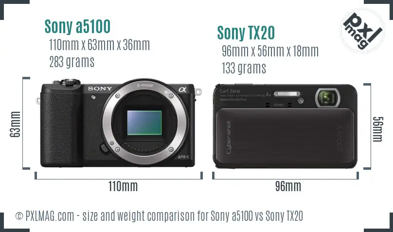 Sony a5100 vs Sony TX20 size comparison