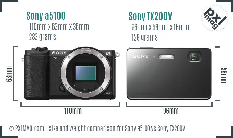 Sony a5100 vs Sony TX200V size comparison