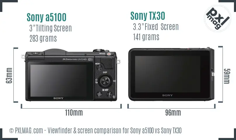 Sony a5100 vs Sony TX30 Screen and Viewfinder comparison