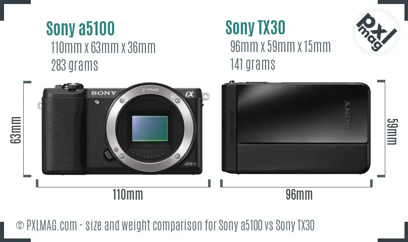 Sony a5100 vs Sony TX30 size comparison