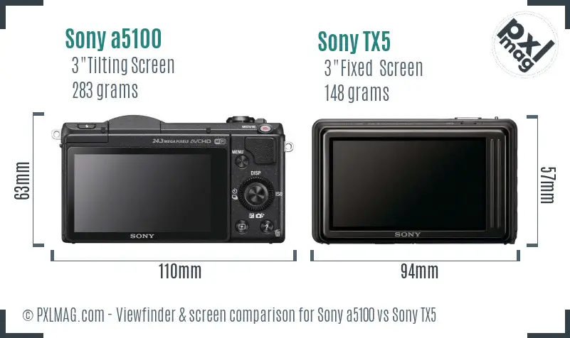 Sony a5100 vs Sony TX5 Screen and Viewfinder comparison