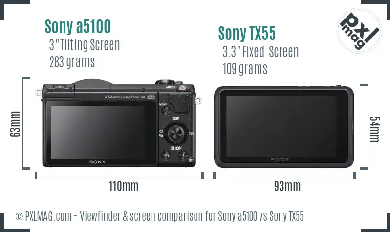 Sony a5100 vs Sony TX55 Screen and Viewfinder comparison