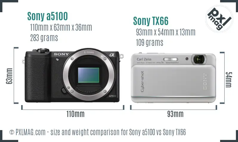 Sony a5100 vs Sony TX66 size comparison