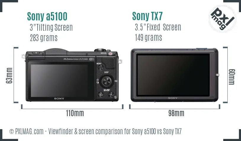 Sony a5100 vs Sony TX7 Screen and Viewfinder comparison