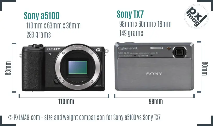 Sony a5100 vs Sony TX7 size comparison