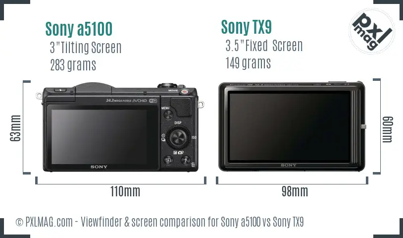 Sony a5100 vs Sony TX9 Screen and Viewfinder comparison