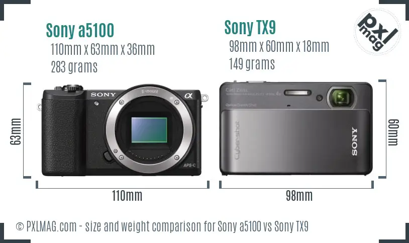 Sony a5100 vs Sony TX9 size comparison