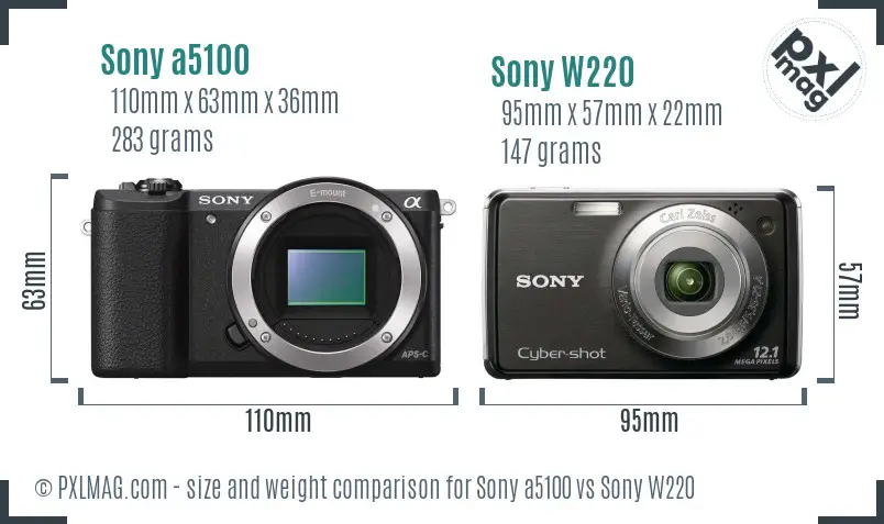 Sony a5100 vs Sony W220 size comparison