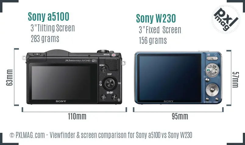 Sony a5100 vs Sony W230 Screen and Viewfinder comparison