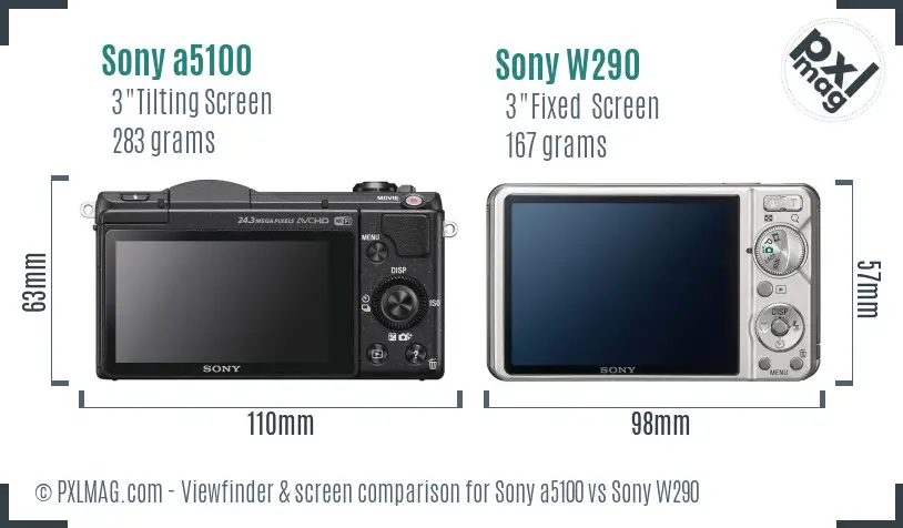 Sony a5100 vs Sony W290 Screen and Viewfinder comparison
