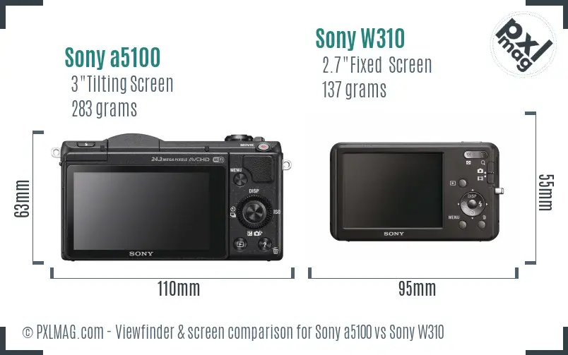 Sony a5100 vs Sony W310 Screen and Viewfinder comparison