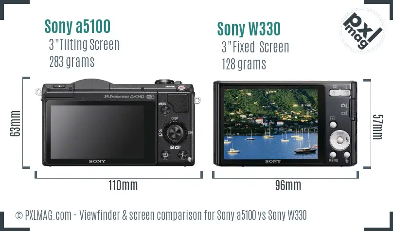 Sony a5100 vs Sony W330 Screen and Viewfinder comparison