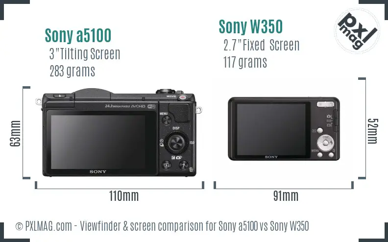 Sony a5100 vs Sony W350 Screen and Viewfinder comparison