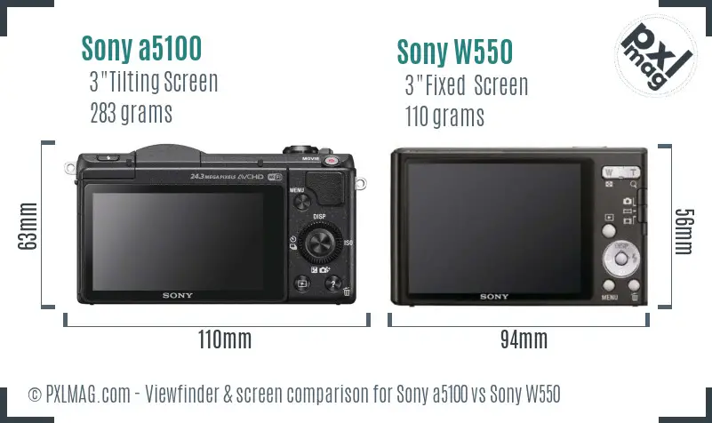 Sony a5100 vs Sony W550 Screen and Viewfinder comparison
