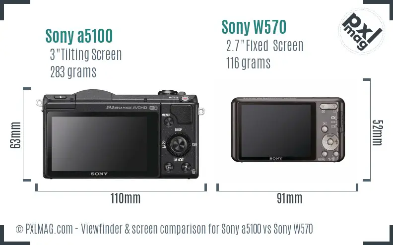 Sony a5100 vs Sony W570 Screen and Viewfinder comparison