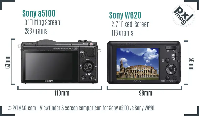 Sony a5100 vs Sony W620 Screen and Viewfinder comparison