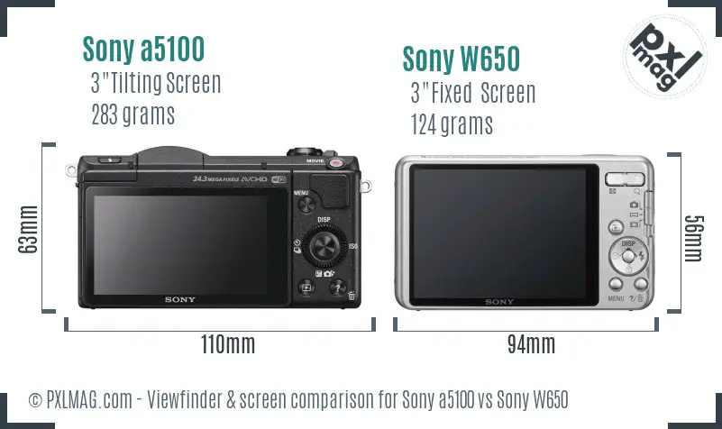 Sony a5100 vs Sony W650 Screen and Viewfinder comparison