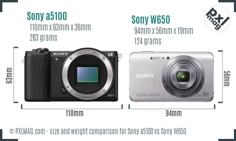 Sony a5100 vs Sony W650 size comparison