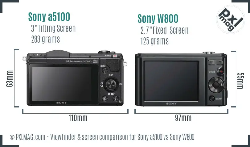 Sony a5100 vs Sony W800 Screen and Viewfinder comparison