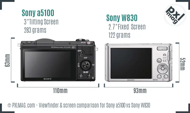 Sony a5100 vs Sony W830 Screen and Viewfinder comparison