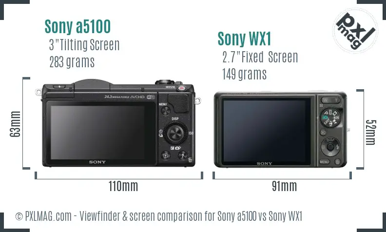 Sony a5100 vs Sony WX1 Screen and Viewfinder comparison