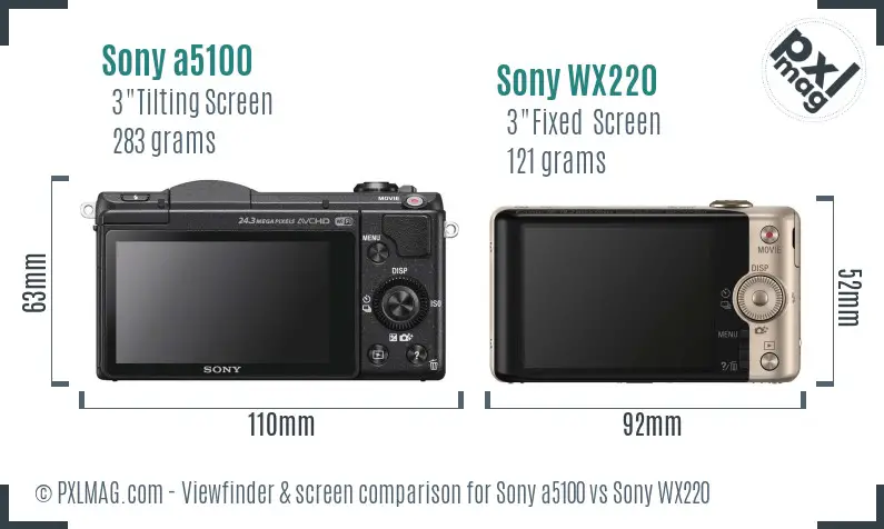 Sony a5100 vs Sony WX220 Screen and Viewfinder comparison