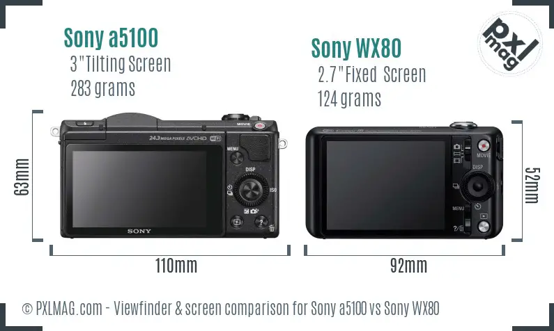 Sony a5100 vs Sony WX80 Screen and Viewfinder comparison