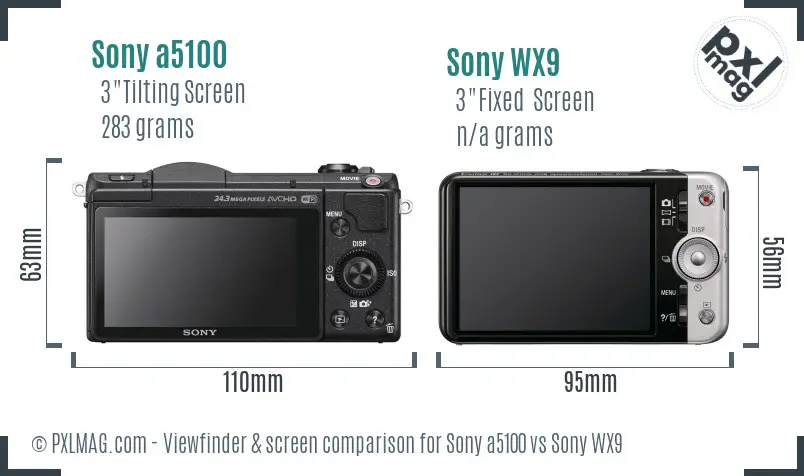 LCD screen and interface comparison