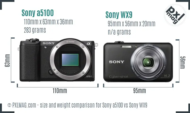 Physical size comparison