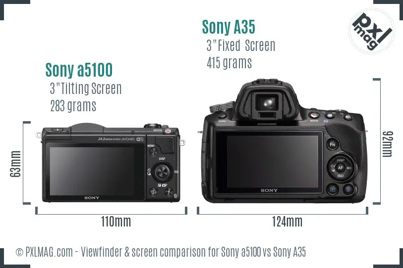 Sony a5100 vs Sony A35 Screen and Viewfinder comparison
