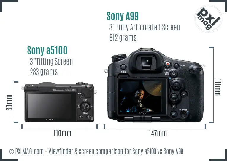Sony a5100 vs Sony A99 Screen and Viewfinder comparison Sony a5100 vs Sony A99 Screen and Viewfinder comparison