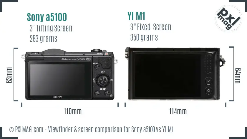 Sony a5100 vs YI M1 Screen and Viewfinder comparison