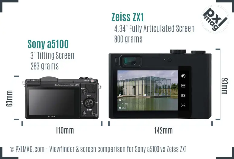 Sony a5100 vs Zeiss ZX1 Screen and Viewfinder comparison Sony a5100 vs Zeiss ZX1 Screen and Viewfinder comparison