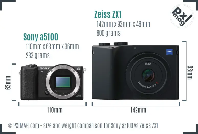 Sony a5100 vs Zeiss ZX1 size comparison Sony a5100 vs Zeiss ZX1 size comparison