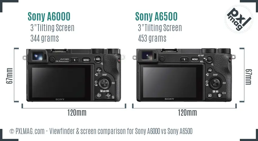 Sony A6000 vs Sony A6500 Screen and Viewfinder comparison