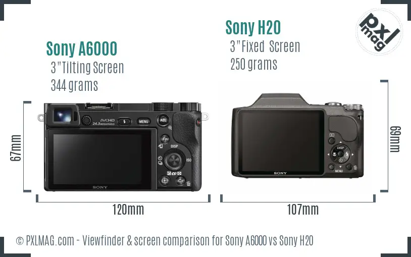 Sony A6000 vs Sony H20 Screen and Viewfinder comparison Sony A6000 vs Sony H20 Screen and Viewfinder comparison