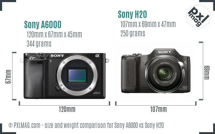 Sony A6000 vs Sony H20 size comparison Sony A6000 vs Sony H20 size comparison