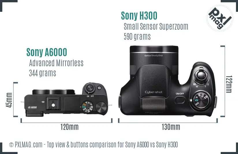 Top view design and control layout comparison