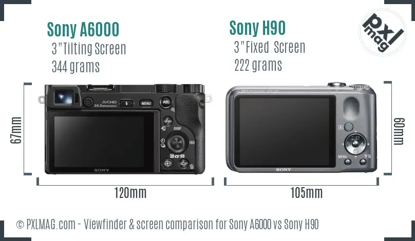 Sony A6000 vs Sony H90 Screen and Viewfinder comparison