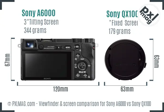 Sony A6000 vs Sony QX100 Screen and Viewfinder comparison