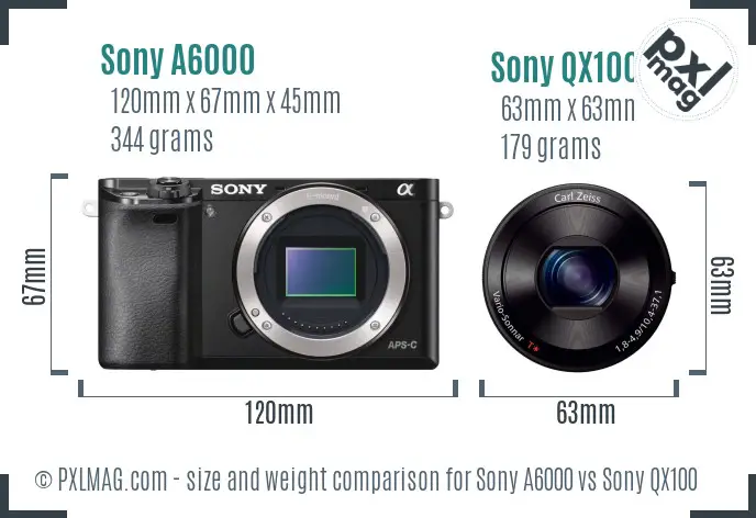 Sony A6000 vs Sony QX100 size comparison