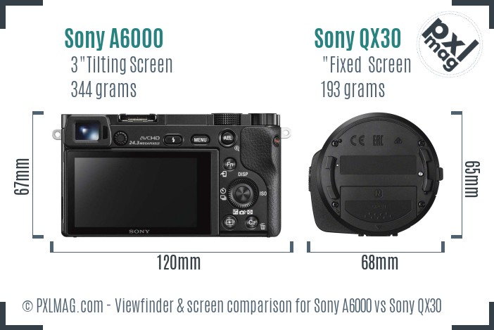 Sony A6000 vs Sony QX30 Screen and Viewfinder comparison