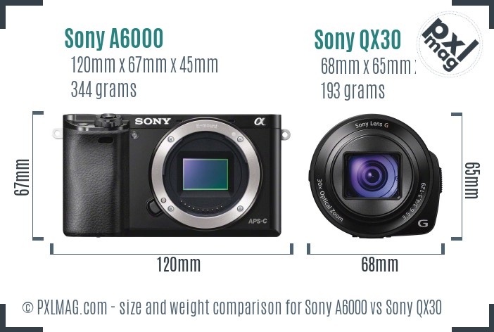 Sony A6000 vs Sony QX30 size comparison