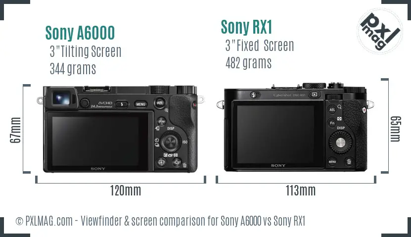 Sony A6000 vs Sony RX1 Screen and Viewfinder comparison Sony A6000 vs Sony RX1 Screen and Viewfinder comparison