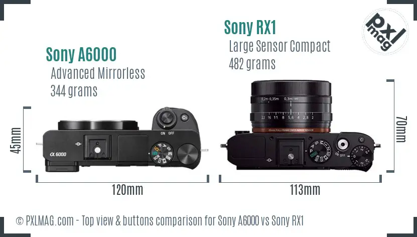 Sony A6000 vs Sony RX1 top view buttons comparison Sony A6000 vs Sony RX1 top view buttons comparison