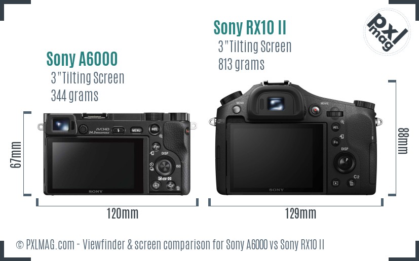Sony A6000 vs Sony RX10 II Screen and Viewfinder comparison