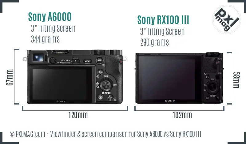 Sony A6000 vs Sony RX100 III Screen and Viewfinder comparison